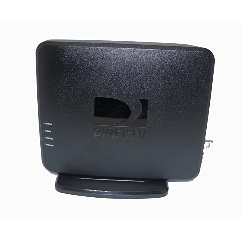 CCK-W Wireless Cinema Connection Kit (DCAW1R1-01)