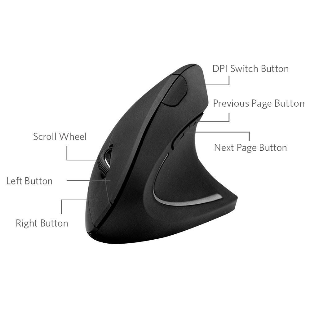 2.4G Optical Wireless Vertical Mouse - Ergonomic Wireless Mouse, 4 Adjustable DPI 1000/1600/2000/2400, forward/backward buttons, 6 Buttons for PC, Desktop, Laptop(Black)