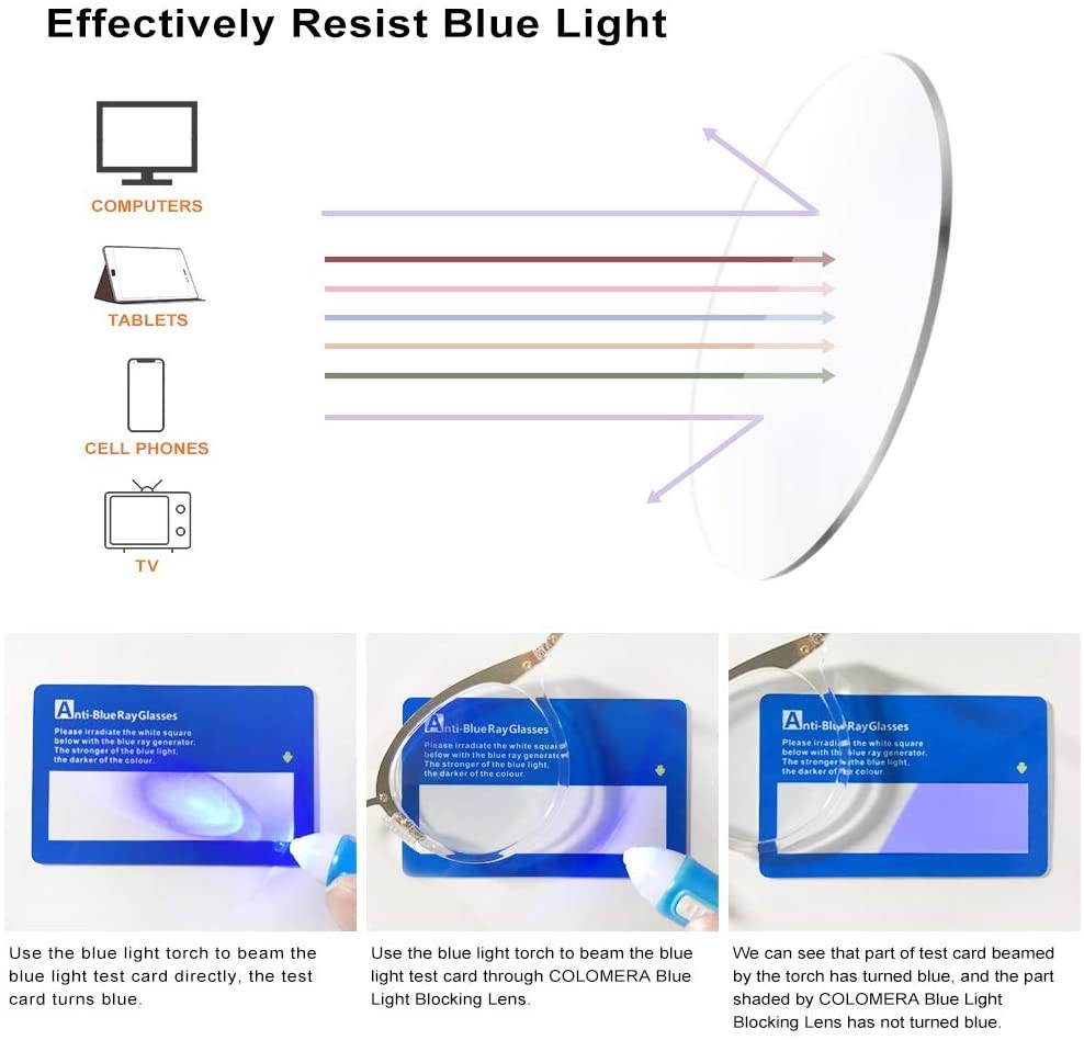 Blue Light Blocking Glasses Women, Gaming Computer Reading Fake Glasses for Women Men Non Prescription Anti Eyestrain Blue Ray(Transparent)