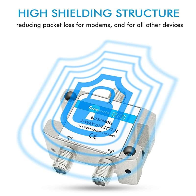 Coaxial Cable Splitter 5-2500MHz,Work with CATV, Satellite TV,Antenna System and MoCA Configurations (2way)