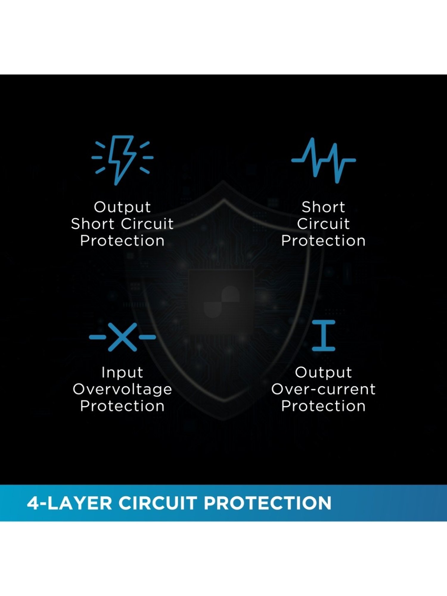 URBN 10000 mAh Ultra Slim 12W Power Bank with Type C Input-Output (Bright Blue)