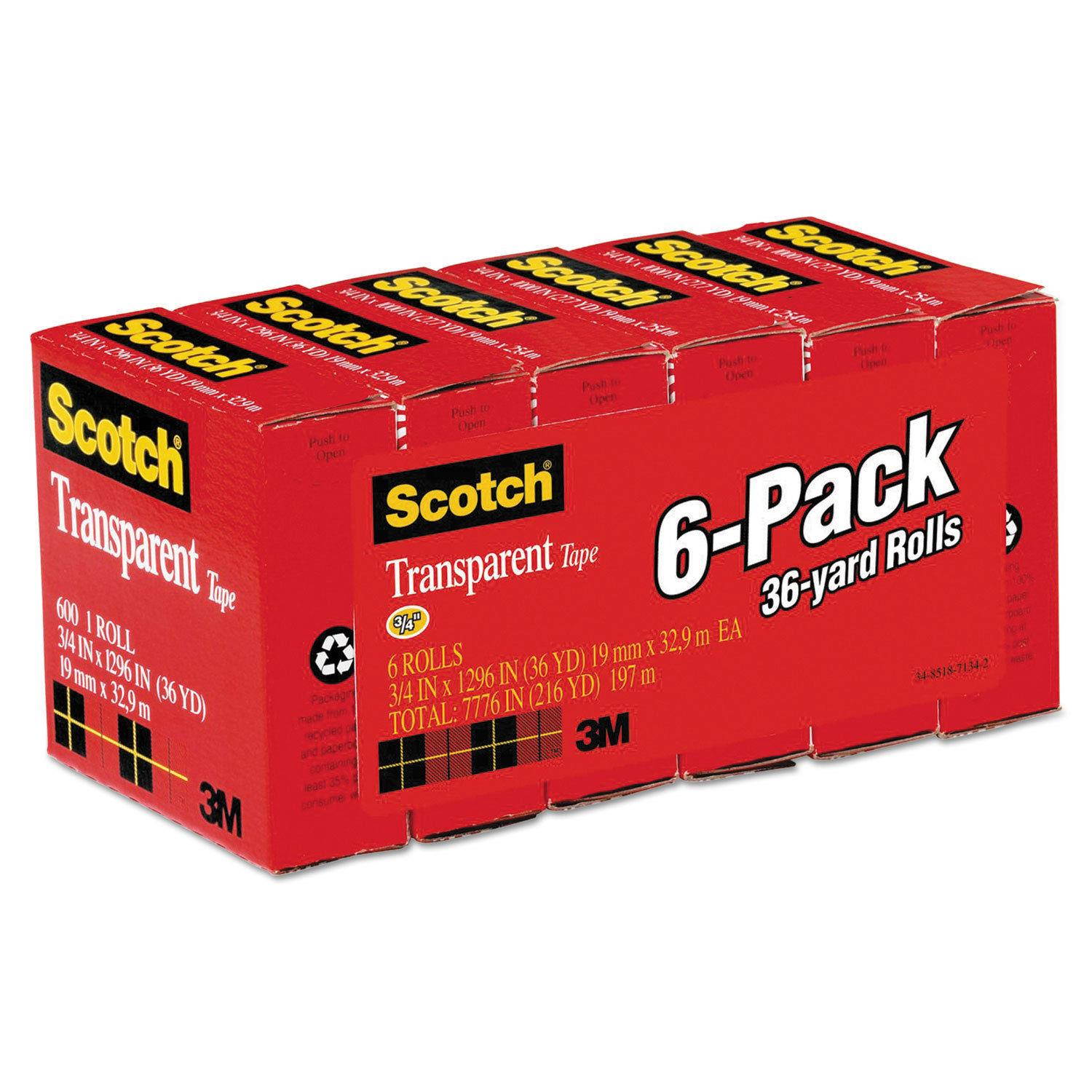 TempUpdatedupdatedGE-575434