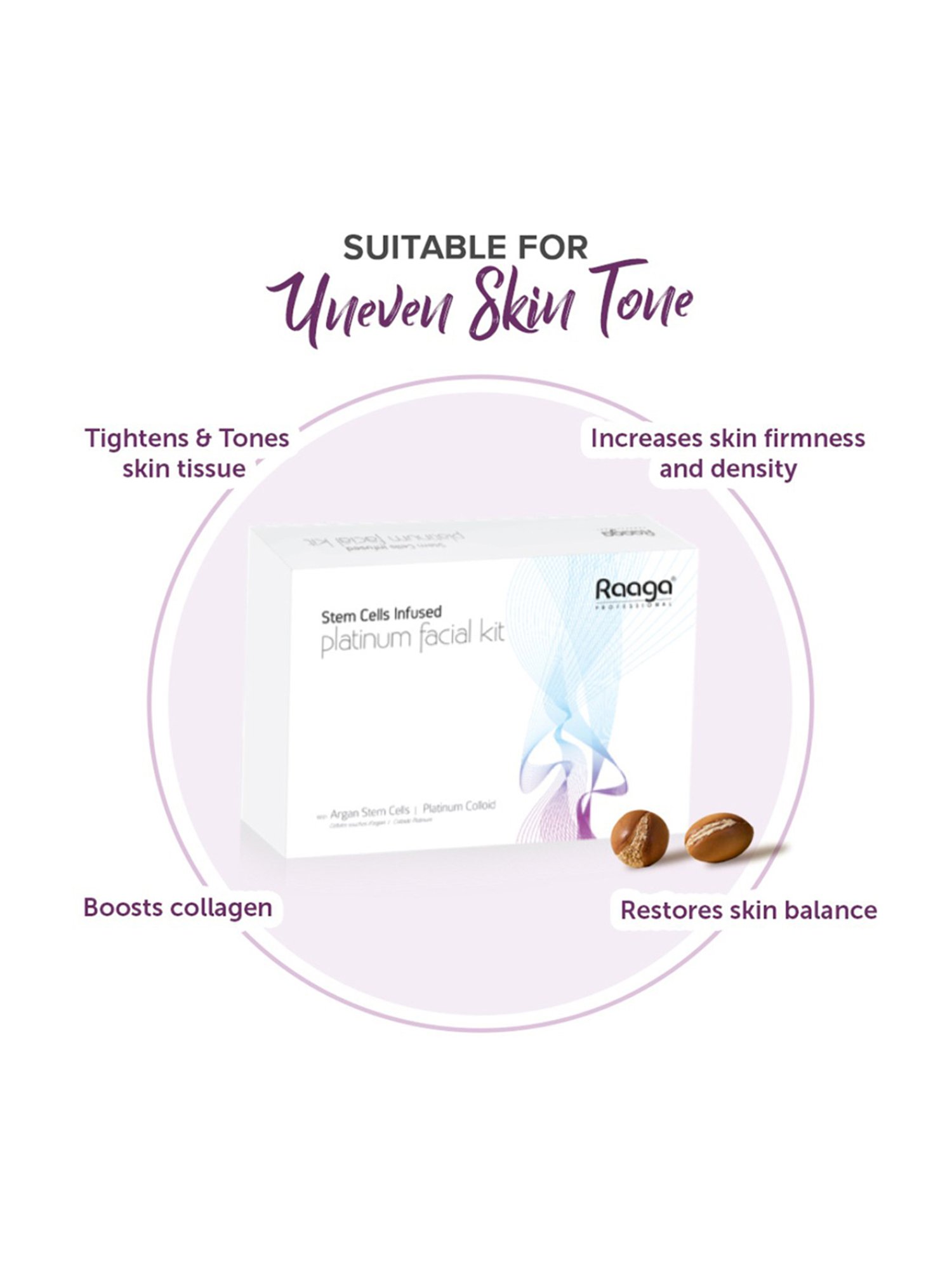Raaga Professional Stem Cells Infused Platinum Facial Kit