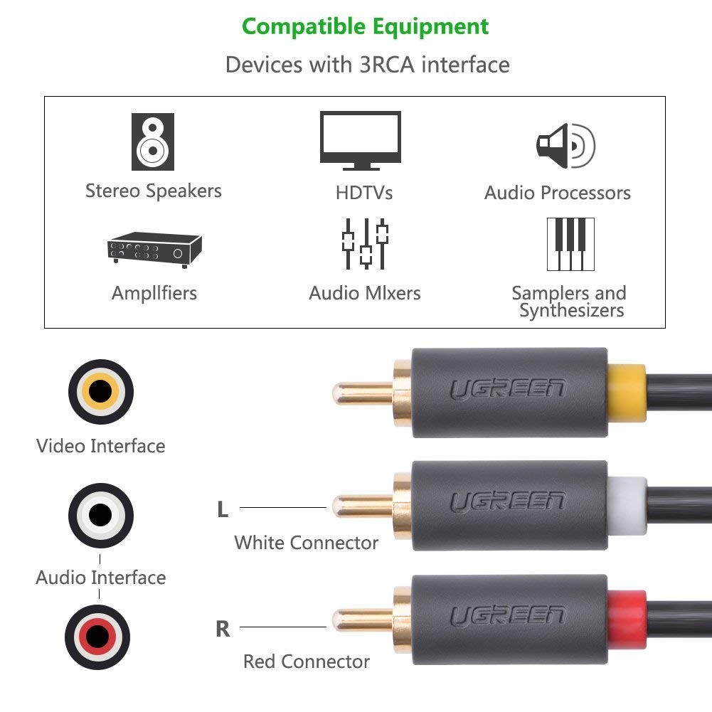 Wanmingtek 3RCA Male to 3RCA Male Video Audio Stereo Cable Subwoofer Cable Audio Cable for Connecting Your VCR, DVD, HDTV and Other Home Theater Audio Video Equipment, 4.5 Feets