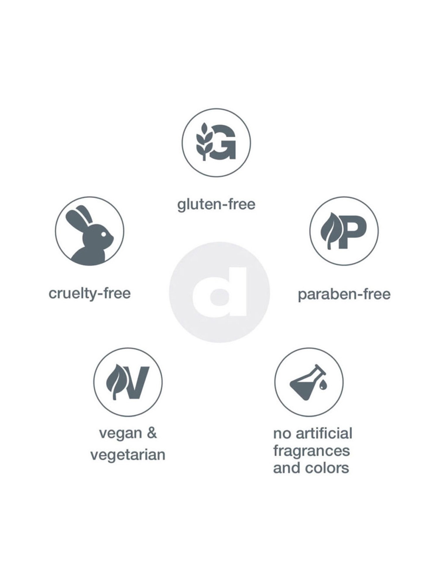 Dermalogica Super Rich Repair - 50 ml