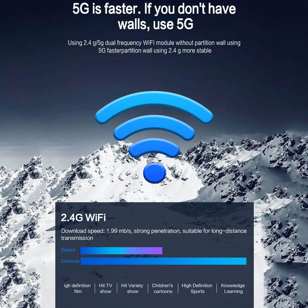 R8 4K HD Network Set-Top Box with Bluetooth-Real 5G-4+64G - Support Ethernet HDMI-compatible Cable AV,US Standard