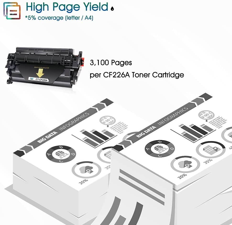Cool Toner Compatible Toner Cartridge Replacement for HP 26A CF226A 26X CF226X Laser Jet Pro MFP M426fdw M402n M402dn M402dw M426fdn M426dw M402 M402d 402n M426 Printer Toner Ink (Black, 4-Pack)