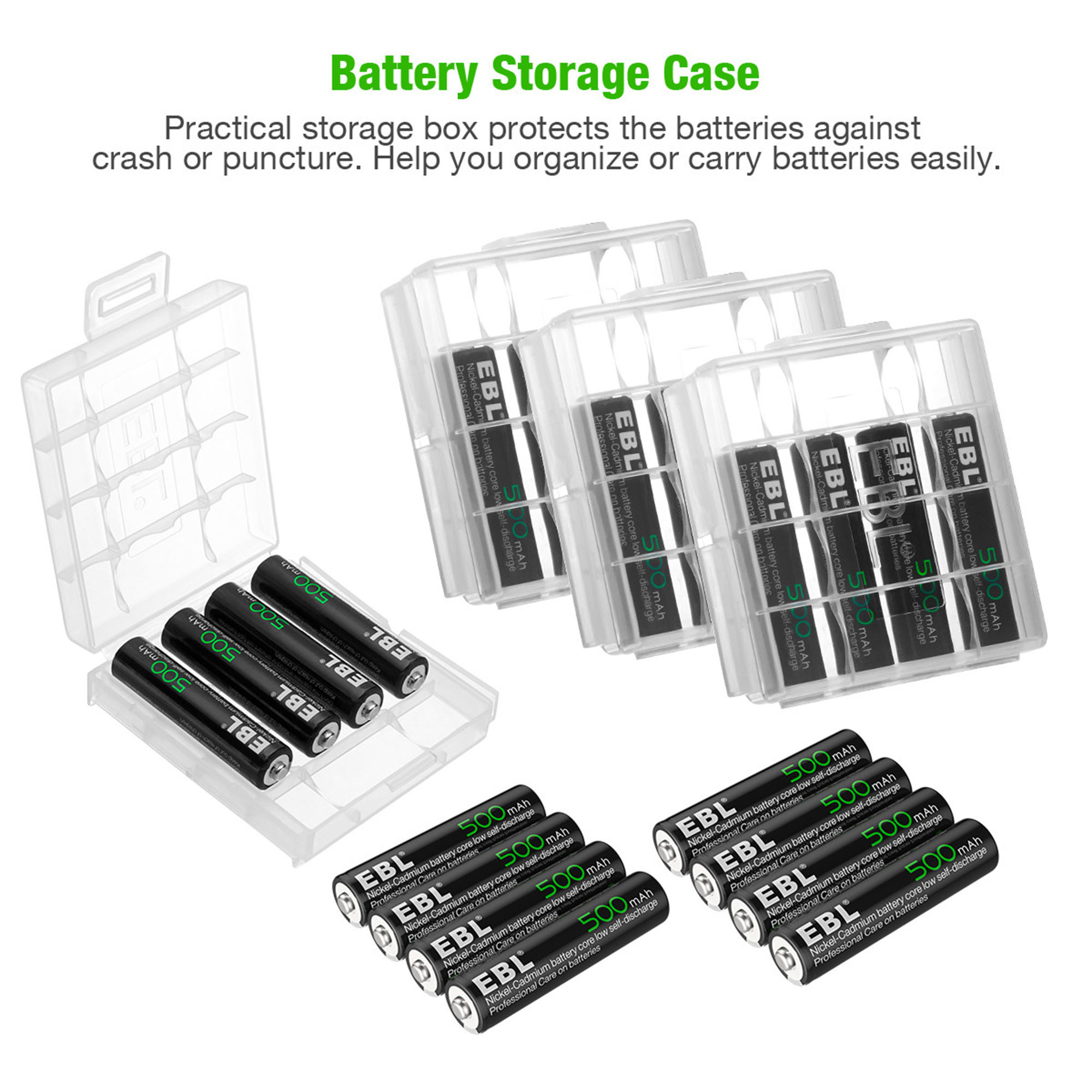 EBL 8 Pcs AAA 1.2V Rechargeable Batteries 500mAh Ni-Cd Battery for TV Keyboards