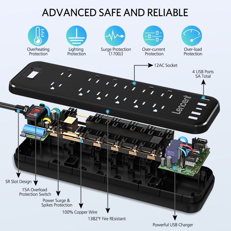 Poweradd Power Strip with USB C Power Delivery 18W, Travel Power Strip Mini with 3 Outlets, 18W USB C & QC 3.0 USB A Port, 5ft Cord, Flat Plug for Cruise Ship, Hotel, Dorm Room and Home,White