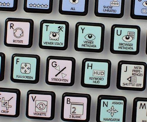 APPLE APERTURE GALAXY SERIES KEYBOARD STICKERS SHORTCUTS 12X12 SIZE