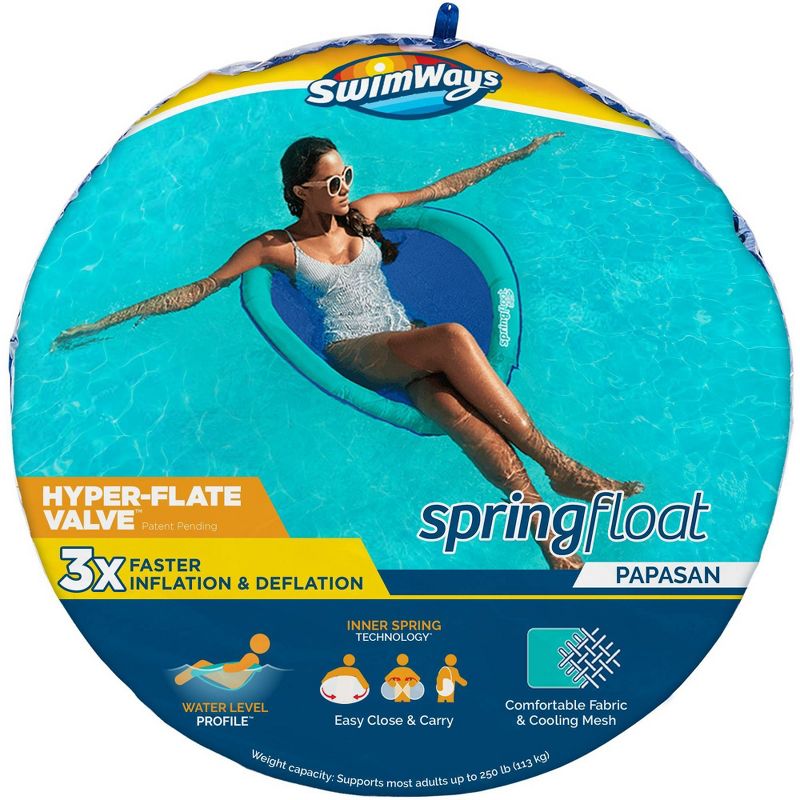 SwimWays Spring Float Papasan Inflatable Pool Lounger with Hyper-Flate Valve - Aqua