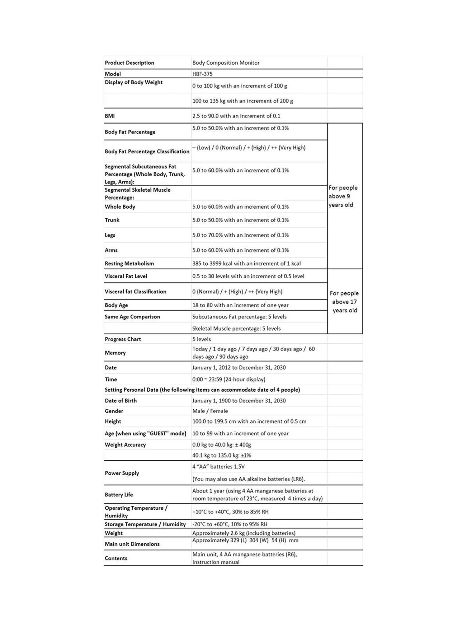 HealthSense YM 602 Yoga Mat (Black & Grey)