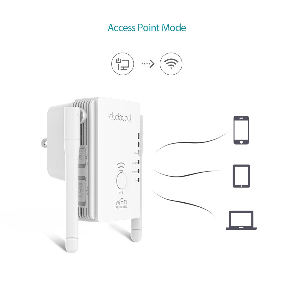 3-in-1 N300 Mini Wireless Range Extender Signal Booster AP/Router/Repeater Mode with 2 External Antennas 2.4GHz 300Mbps Support 802.11n/b/g Network White US Plug