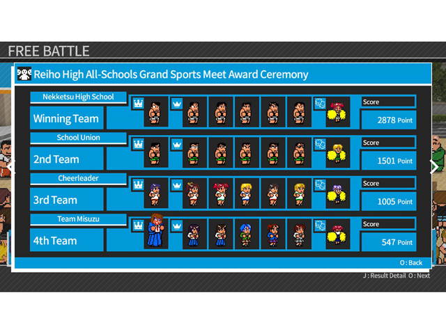 River City Super Sports Challenge: All Stars Special [Online Game Code]