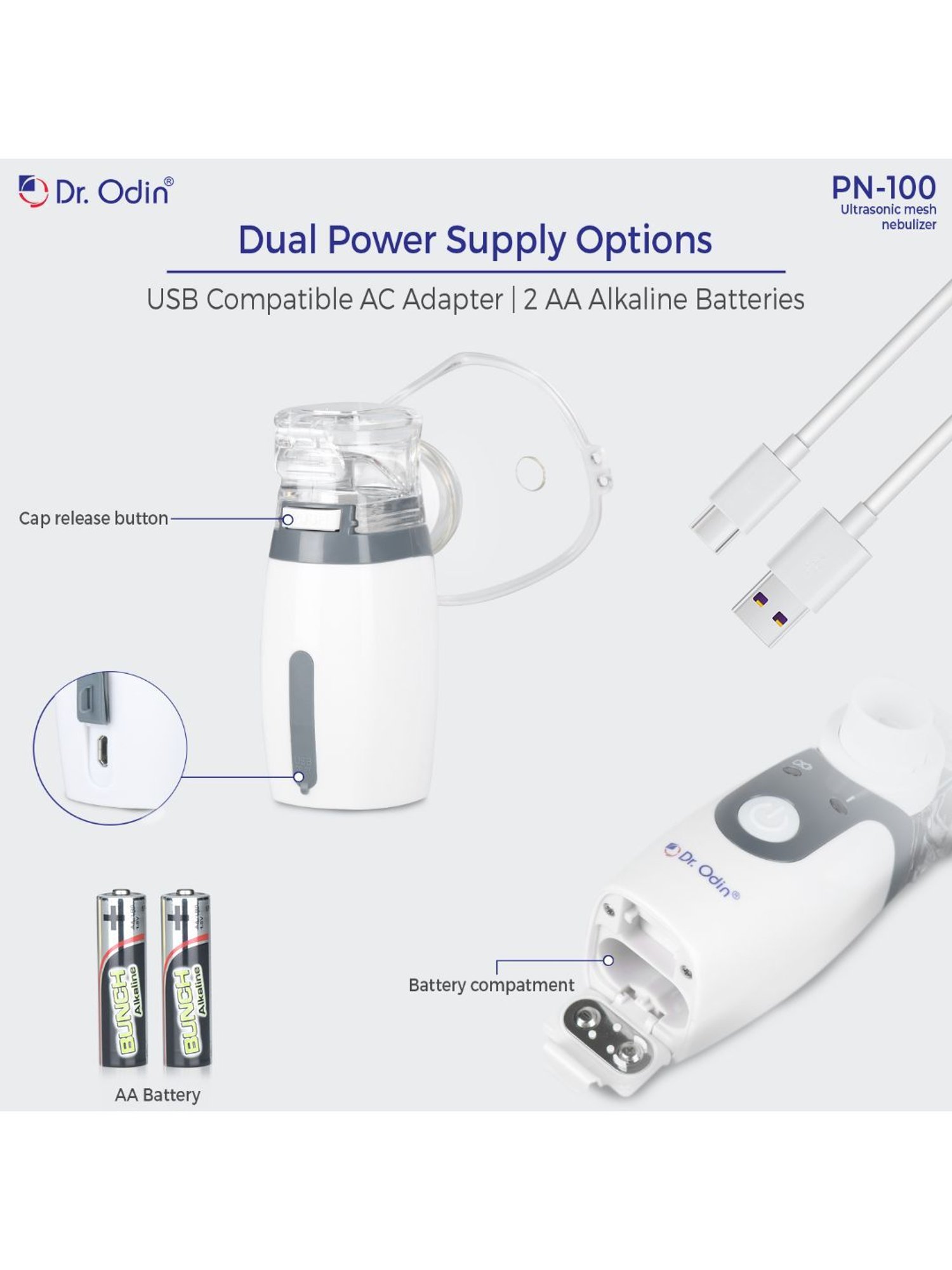 Dr. Odin PN100 Portable Mesh Nebulizer (White)