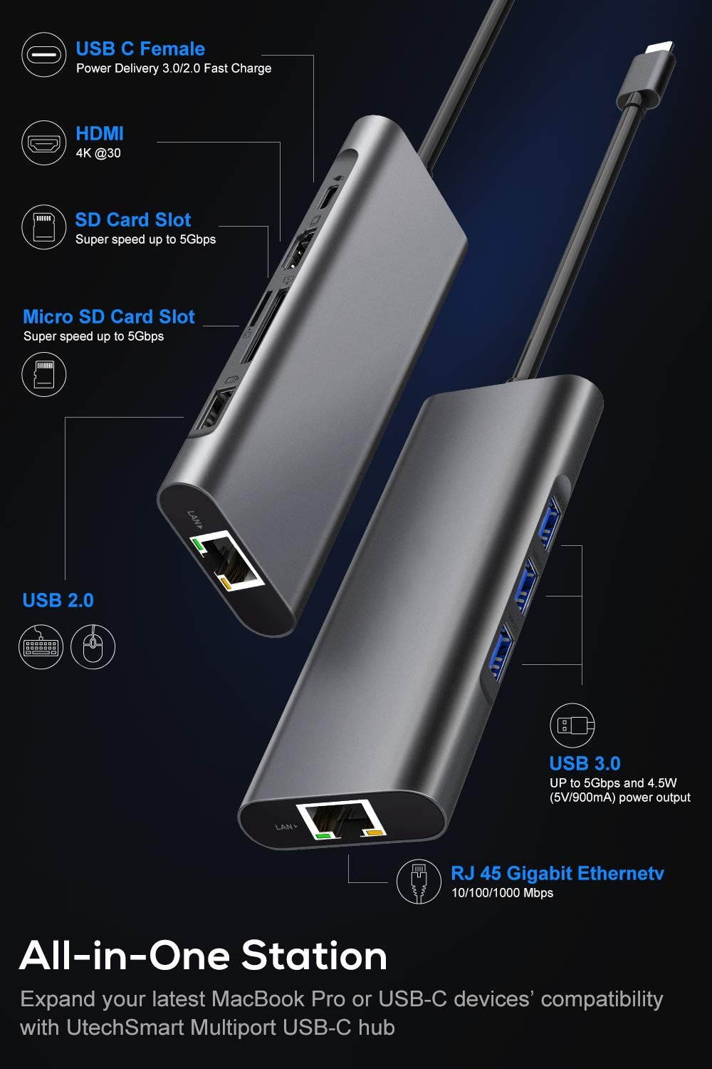 YXwin USB C Hub, 5-in-1 USB C Adapter, with 4K USB C to HDMI, SD/TF Card Reader, 2 USB 3.0 Ports, for MacBook Pro 2016/2017/2018, Chromebook, Xps, and More