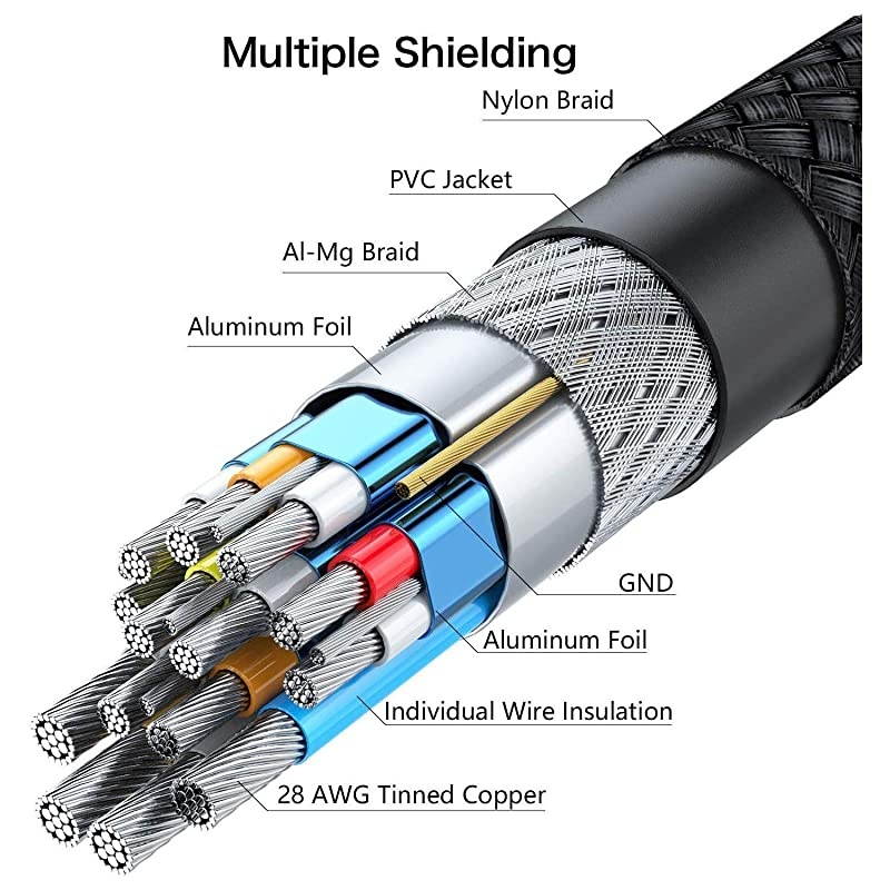 8K DisplayPort 14 Cable 6 Feet  Braided DisplayPort to DisplayPort Cable DP 14 Cable with 8K 60Hz 4K 144Hz and HBR3 Black