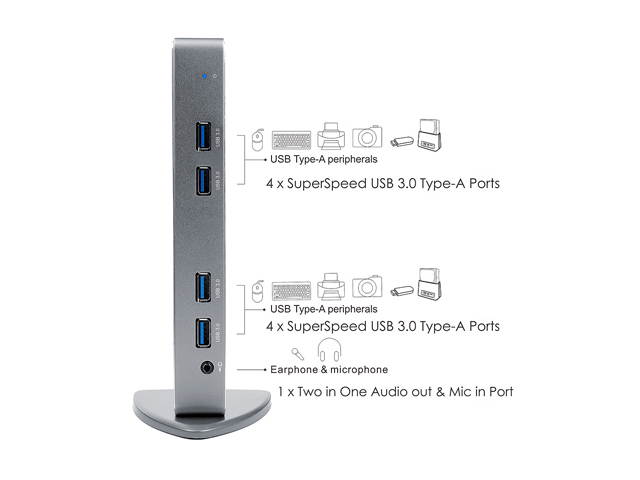 Wavlink USB 3.0 & USB C Ultra HD/5K Universal Laptop Docking Station, Dual 4K Video Display with 2 X HDMI, 2 x DisplayPort, Gigabit Ethernet, 6 x USB 3.0, Audio, Mic, For Windows & Mac by Displaylink