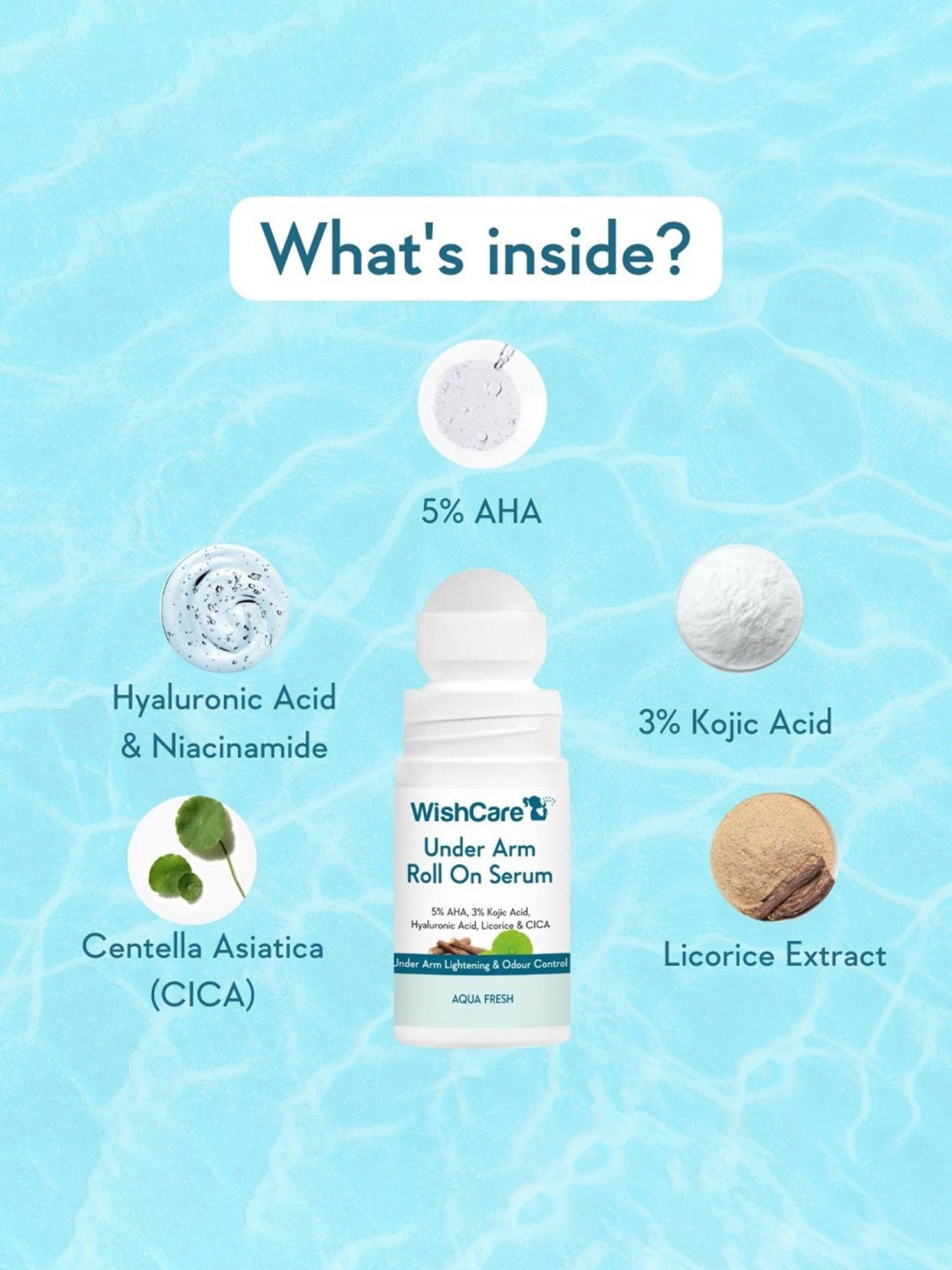 Sirona 2-in-1 Underarm Deodorant Roll On - 50 ml