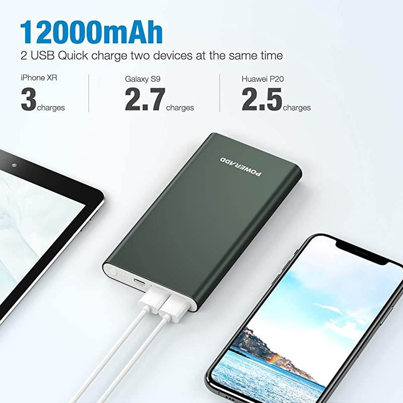 Pilot 4GS 12000mAh Portable Charger 8-Pin Input External Battery Pack with 3A High-Speed Output Compatible with iPhone, iPad, iPod, Samsung - Midnight Green (8 Pin Cable Include)