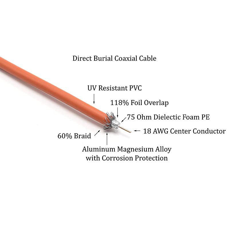 Feet Direct Burial Coaxial Cable RG6 Coax Cable Rubber Boot - Outdoor Connectors - (Orange) - Designed for Waterproof and to Be Buried
