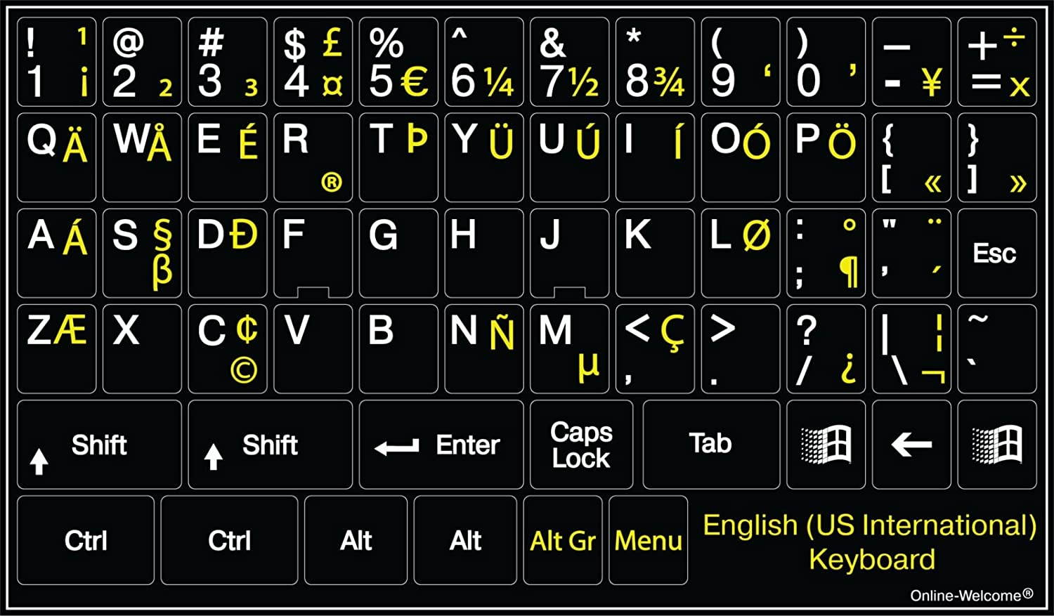 CKLau 2 Port Displayport Cable KVM Switch with Audio and Microphone Support Wireless Keyboard Mouse Remote Switching DP 1.2 Version 4K@60Hz