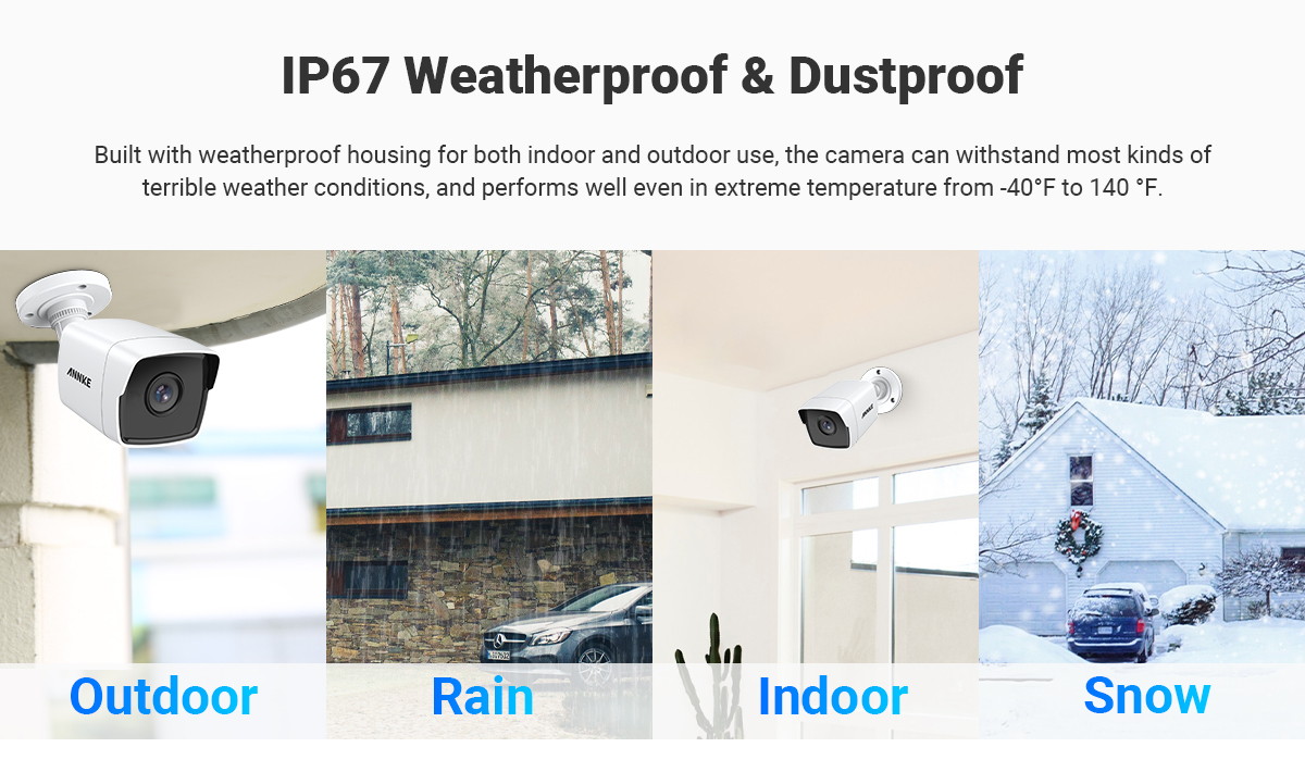 ANNKE 5MP Super HD Security Camera System with Expandable 8 Channel DVR 24/7 Record Without Internet-1TB