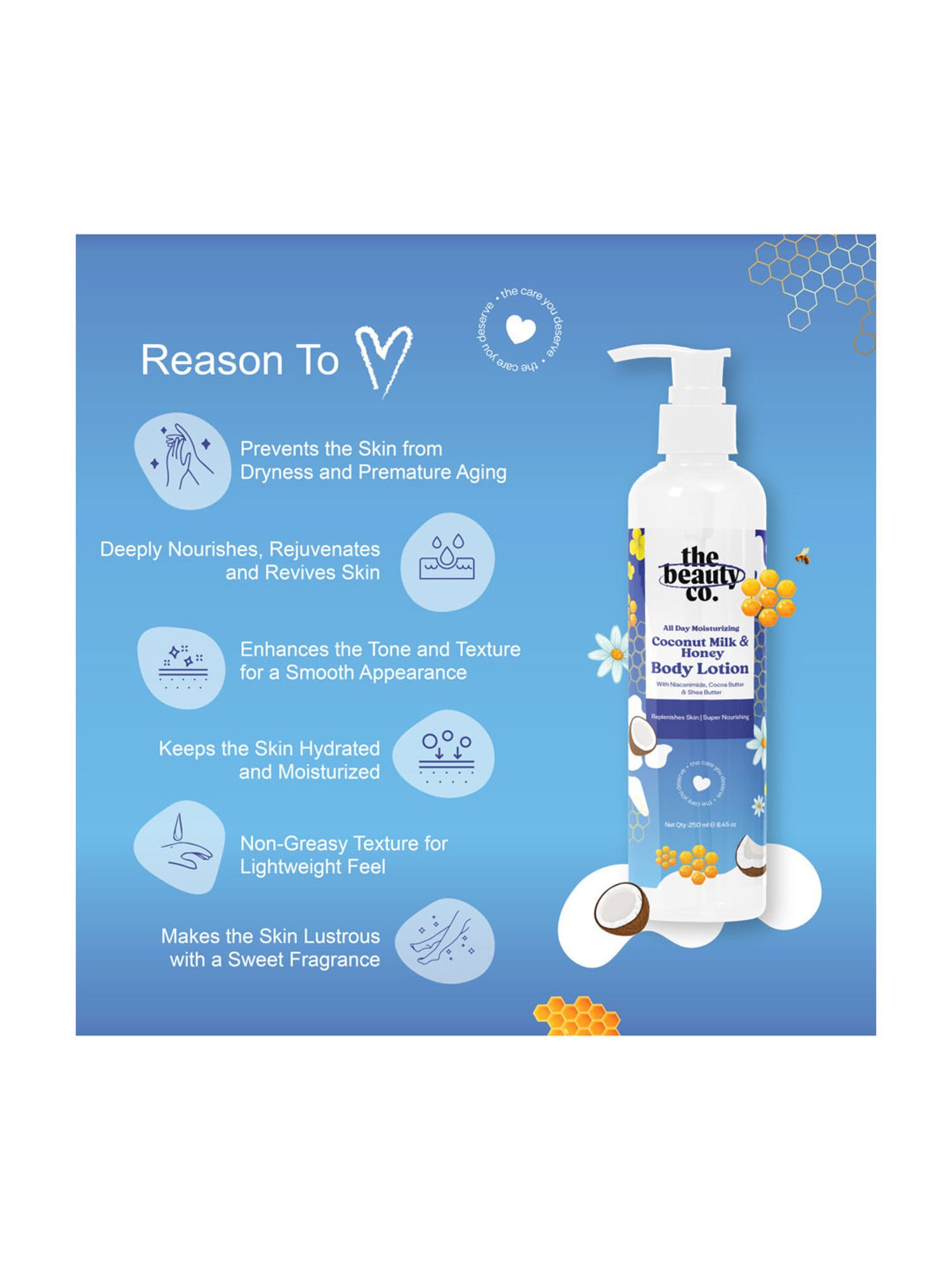 The Beauty Co. All Day Moisturizing Coconut Milk & Honey Body Lotion For Women & Men - 250 ml