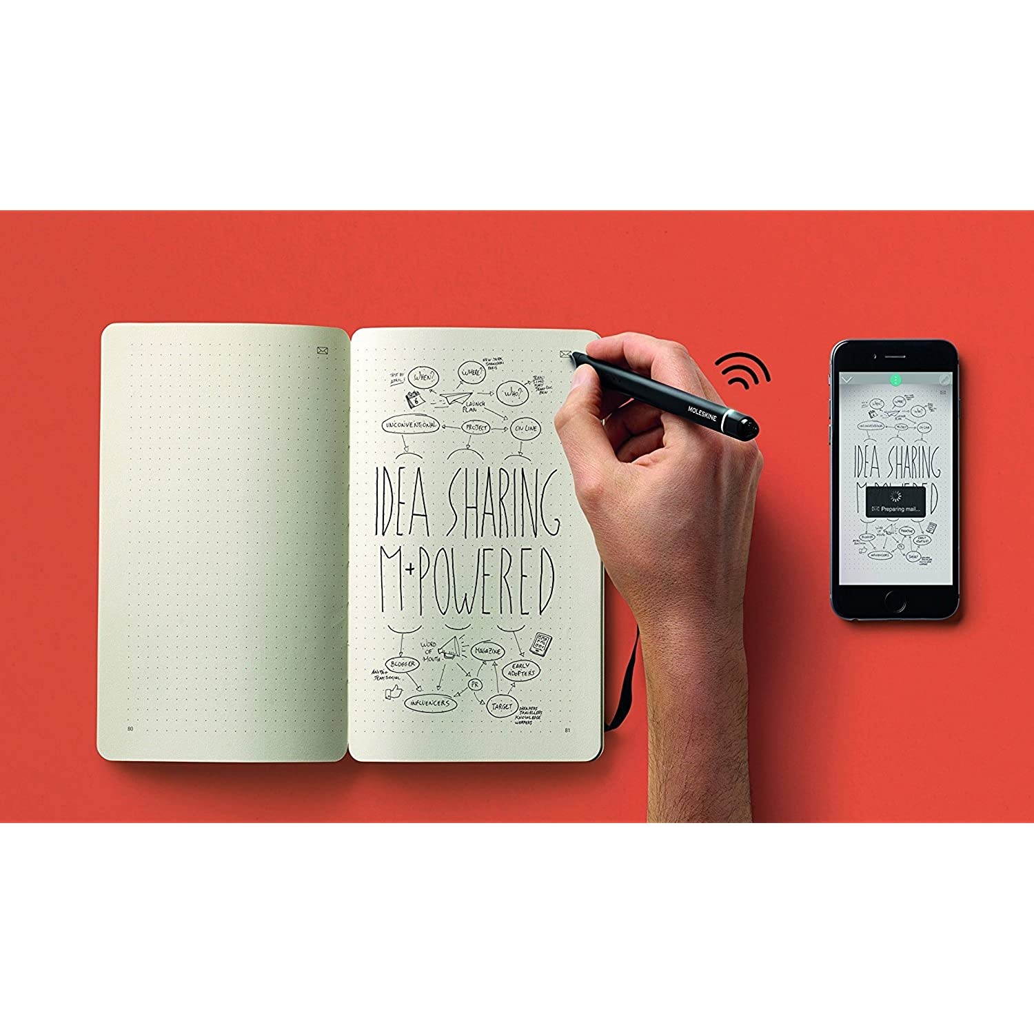 Moleskine Pen+ Smart Writing Set Pen & Dotted Smart Notebook - Use with Moleskine App for Digitally Storing Notes (Only compatible with Moleskine Smart Notebooks)