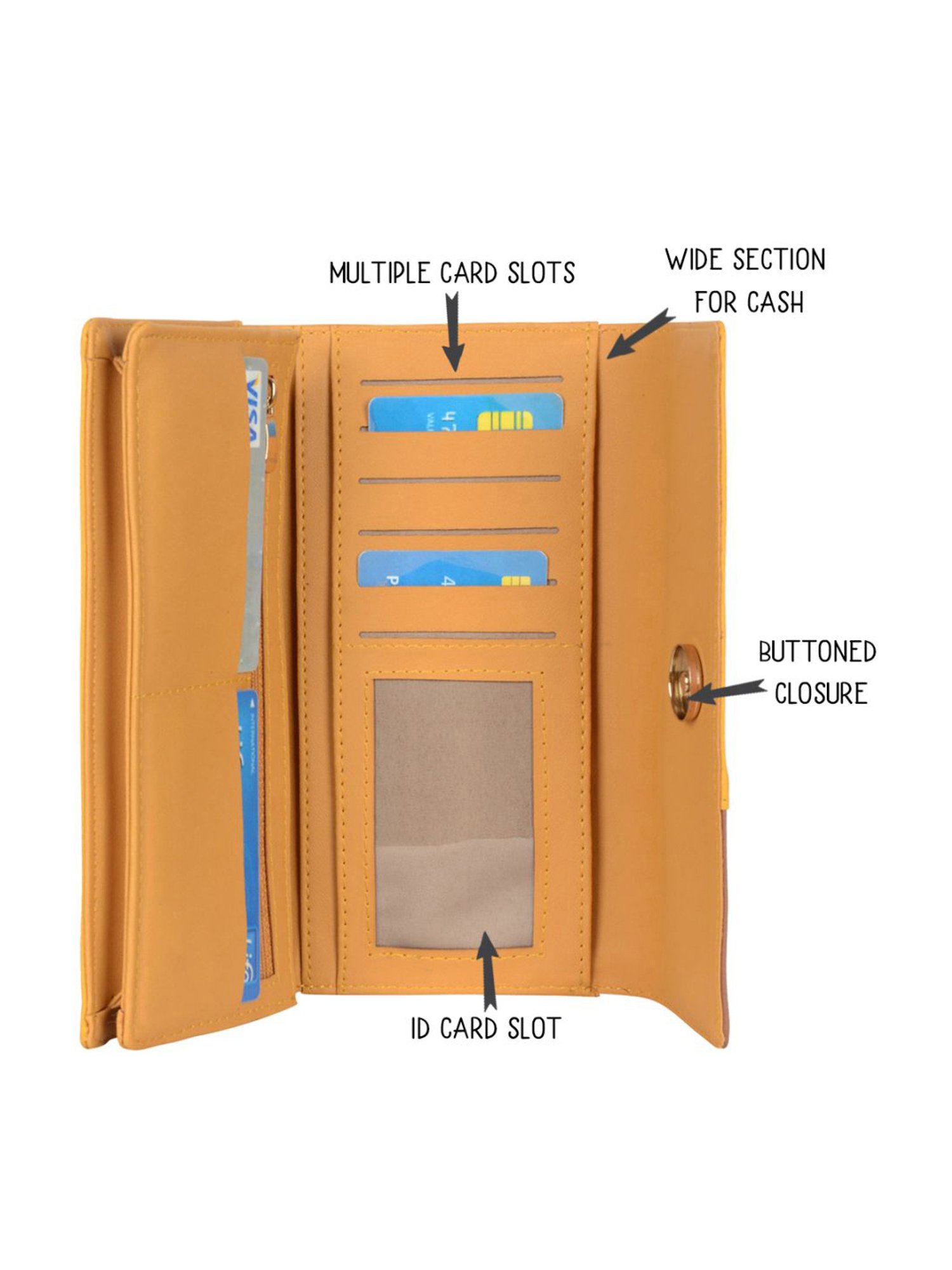 Baggit Yellow Color Block Tri-Fold Wallet for Women