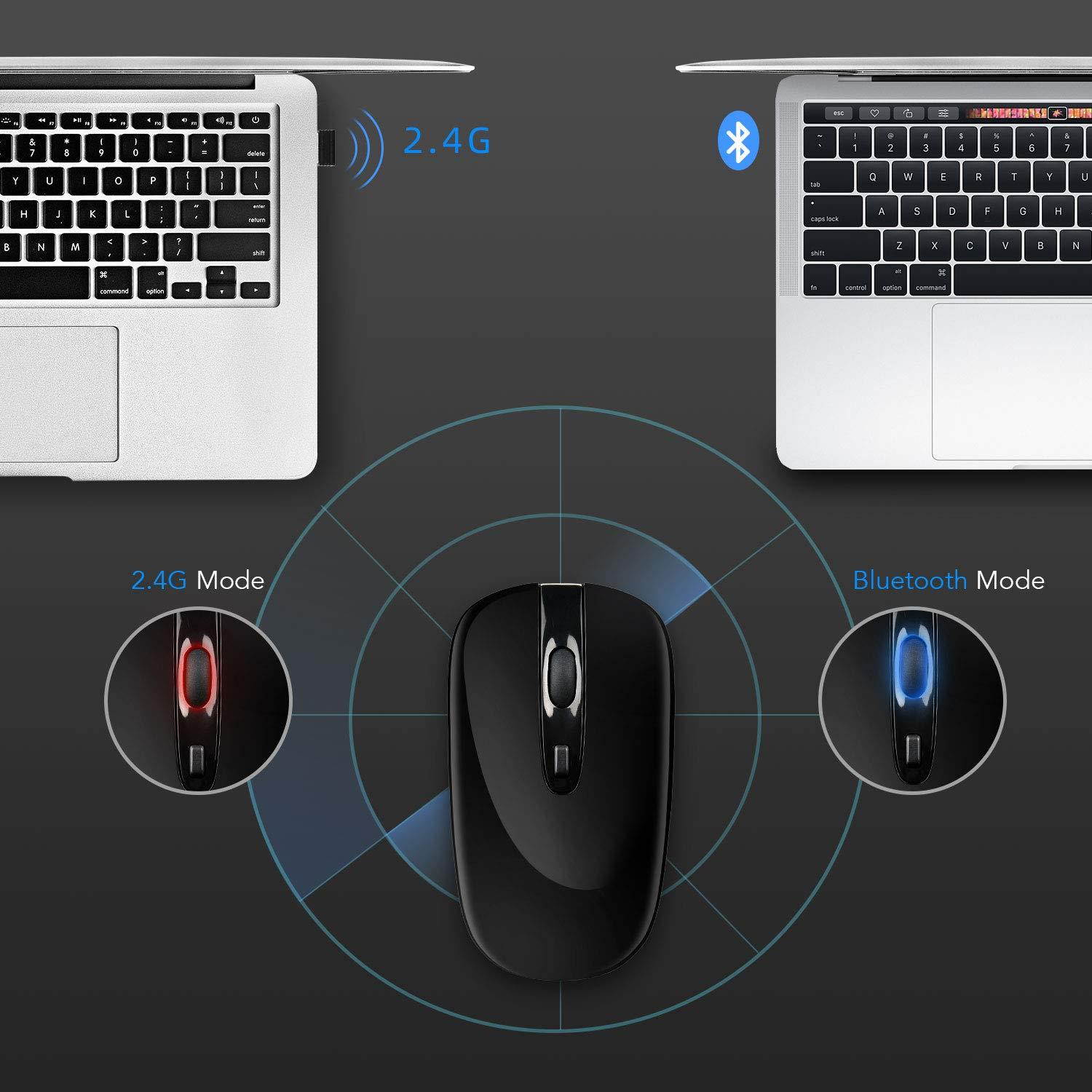 Wireless Bluetooth Mouse,Cimetech Rechargeable 4.0/2.4G Cordless Mouse Dual Mode Slim Ergonomic Mouse for Laptop, PC, Windows Mac Android OS Tablet (Dual-Mode Black)