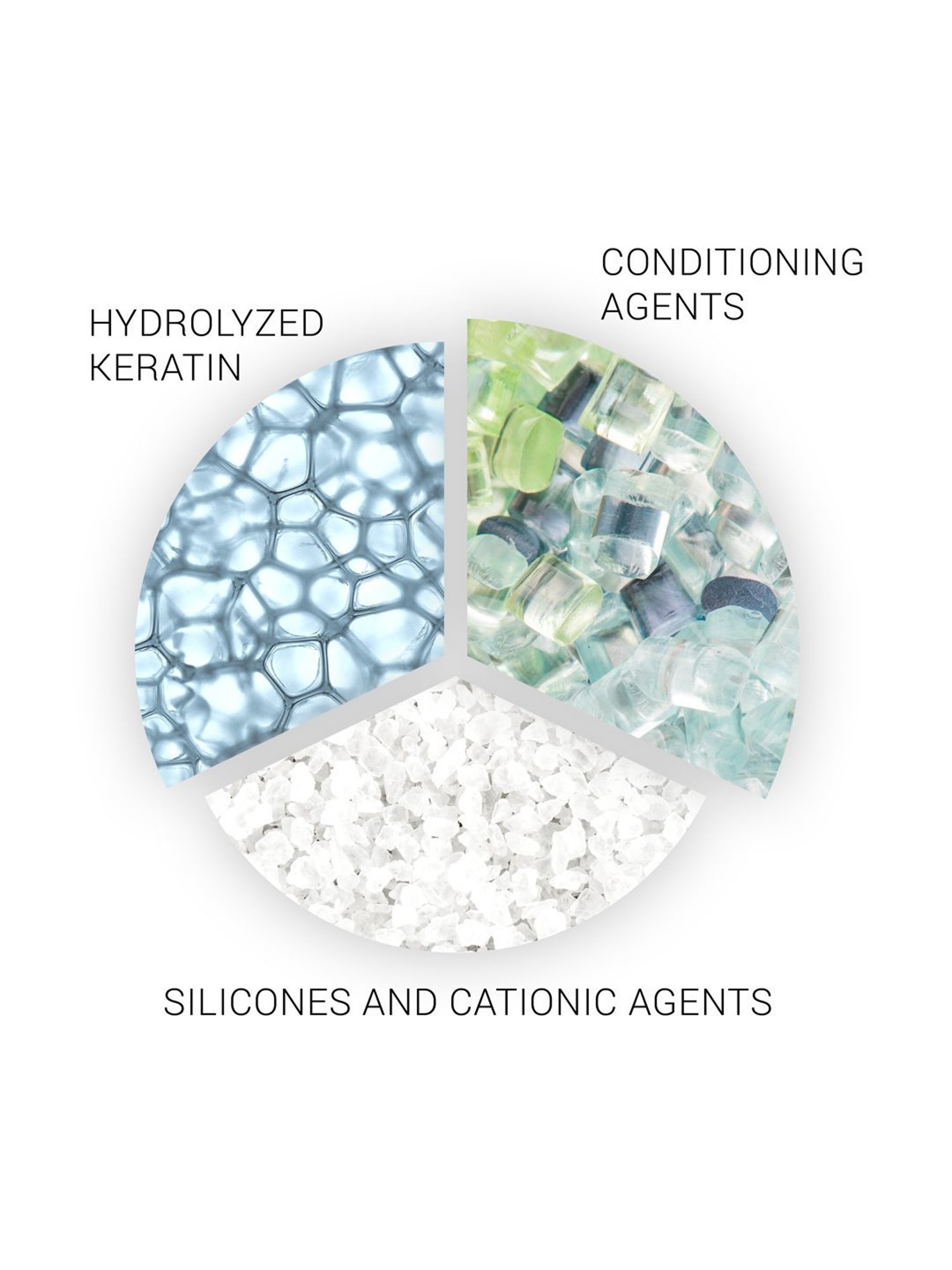 Richfeel Brahmi Intensive Repair Hair Pack - Pack of 4