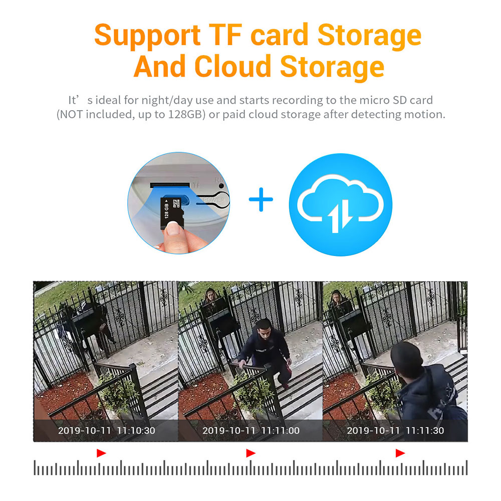 ESCAM G08 1080P Wireless Battery Rechargeable PIR IP Camera Solar Panel Audio Card Cloud Storage Security Video Recorder - Camera+Solar Panel