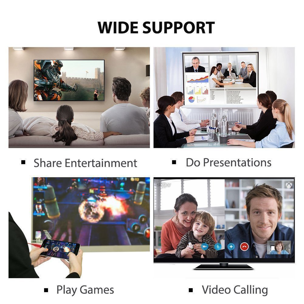 Lightning to HDMI Cable for IOS Android 3-in-1 Lightning / Micro USB / Type-C to HDMI Adapter 1080P Digital AV Adapter HDTV MHL Cable Support iPhone iPad Android Smartphones on HDTV Projector