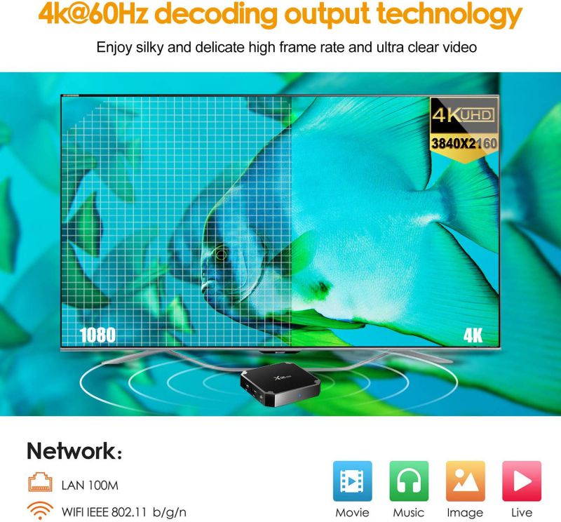 Mini 4K Android TV Box X96 Mini TV Box Android 7.1.2 (2GB RAM + 16GB ROM) S905W Quad-Core Cortex-A53 with WiFi 2.4GHz 100M LAN/H.265 4K 3D HD Mini X96 Set Top Box