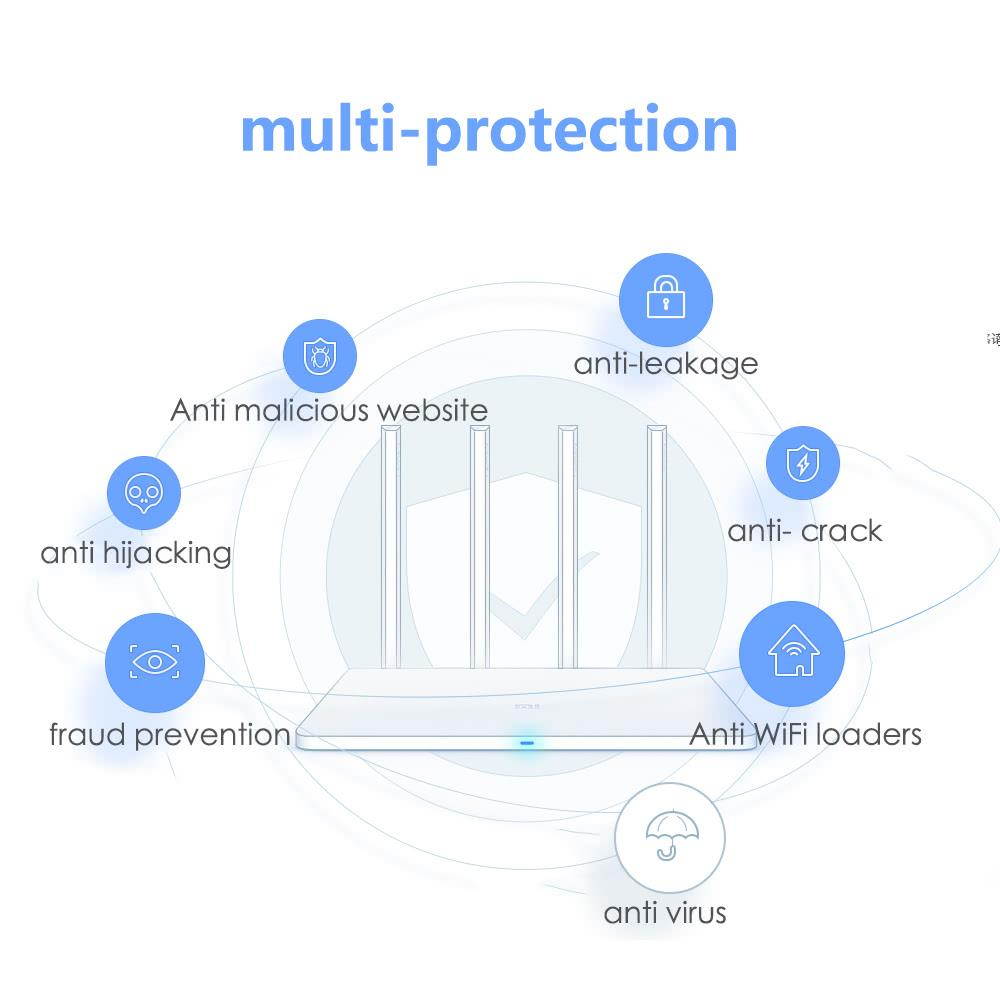 Xiaomi MI WiFi Wireless Router 3 1167Mbps WiFi Repeater 4 Antennas 2.4G/5GHz 128MB ROM Dual Band APP Control