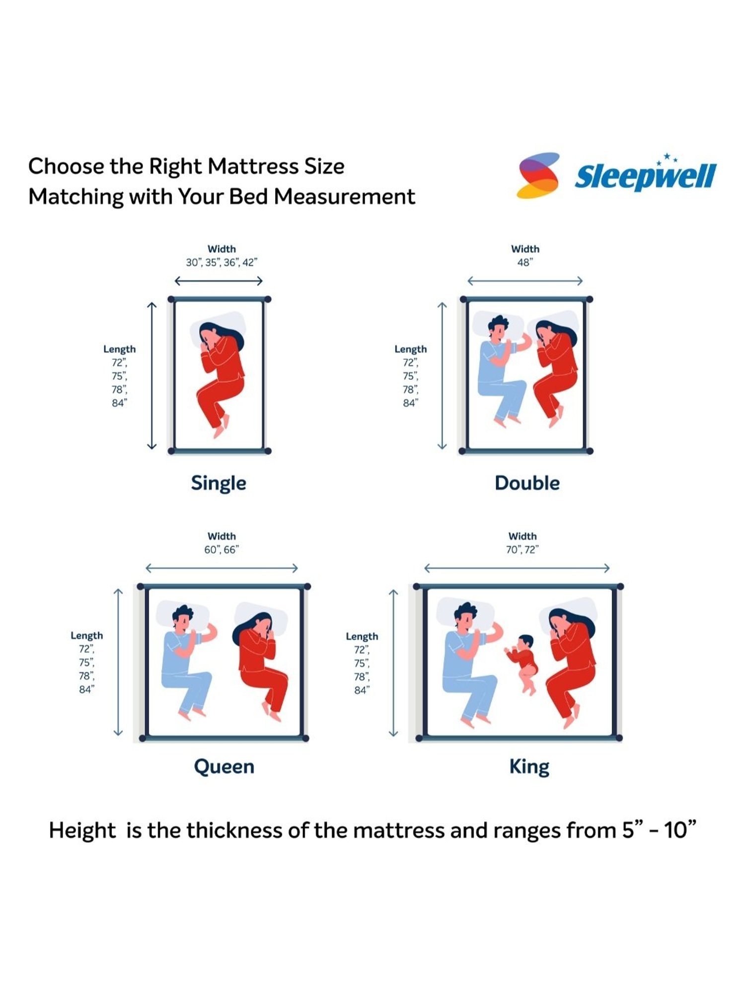 Sleepwell Stargold Grey Polyester Anti Sag Tech Single Mattress