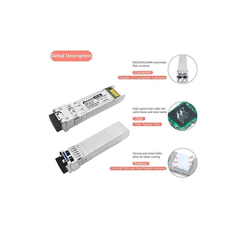 for HPE J9151A Compatible 10GBASE-LR SFP+ 1310nm 10km DOM Transceiver Module