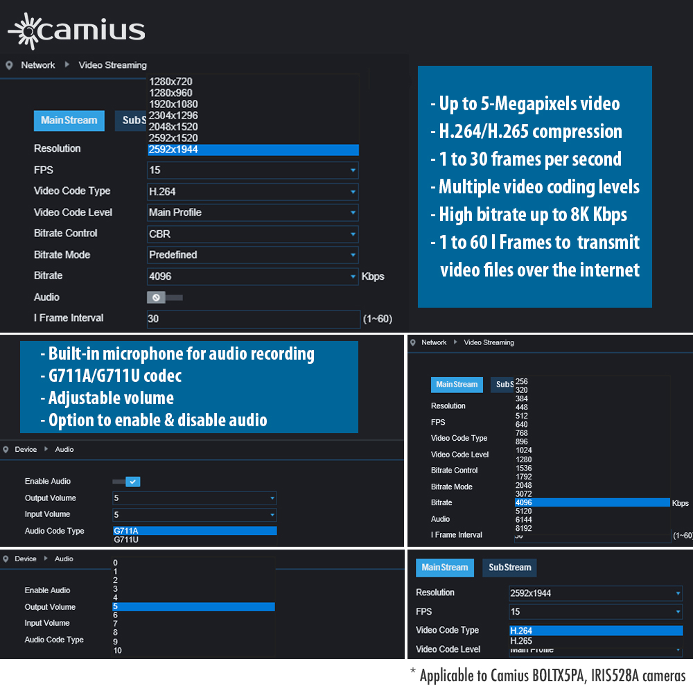 Camius 5MP PoE IP Dome Security Camera with Audio (built-in microphone), Wide view 2.8mm Lens, 30-100ft Night Vision, Onvif, Wired Ethernet, PC, Mac software, Web-Browser, Camera app View - Iris528A