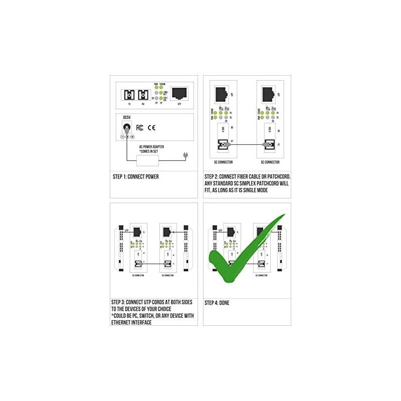 Mode SC WDM Fiber BiDi Gigabit Media Converter Builtin Fiber Module 20km 1242 Miles to UTP Cat5e Cat6 10 100 1000 RJ45 Auto Sensing Gigabit or Fast Ethernet Speed 1 Pair