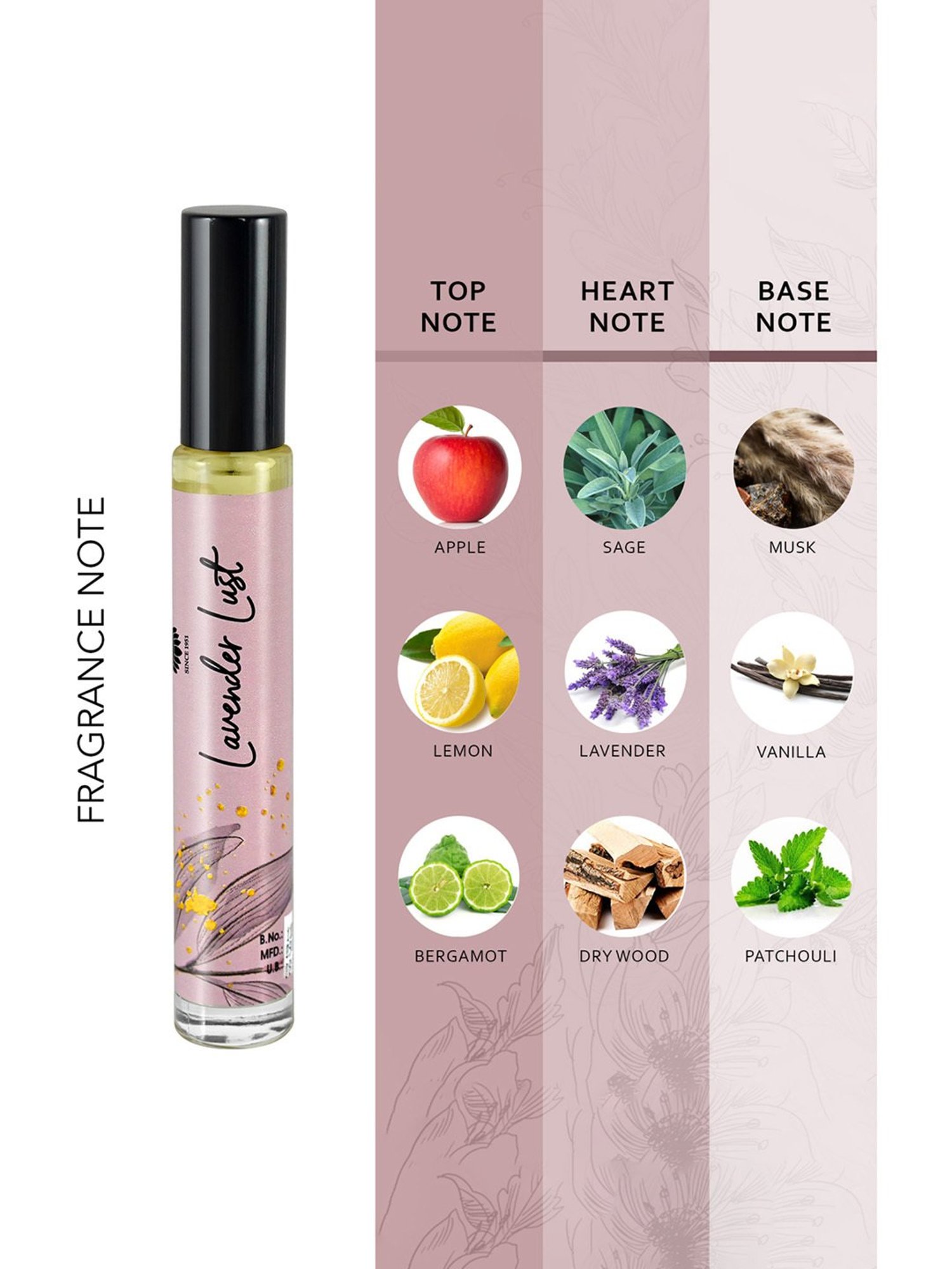 L'OCCITANE Eau De Cedrat Stick Deodorant for Men - 75 ml