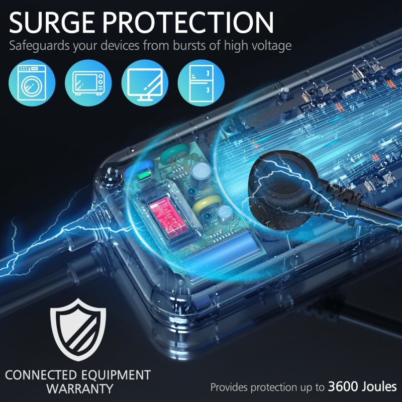 Poweradd Power Strip with USB C Power Delivery 18W, Travel Power Strip Mini with 3 Outlets, 18W USB C & QC 3.0 USB A Port, 5ft Cord, Flat Plug for Cruise Ship, Hotel, Dorm Room and Home,White