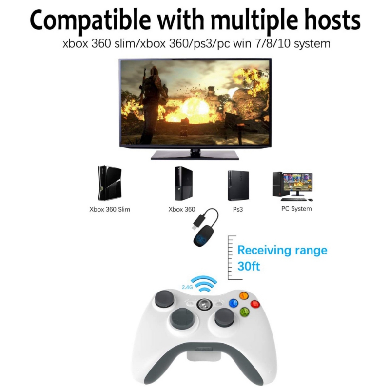 Xbox 360 Wireless Controller, Etpark USB Gamepad, Joypad With Shoulders Buttons, For Microsoft Xbox 360/Xbox 360 Slim/PC Windows 7 8 10 Game