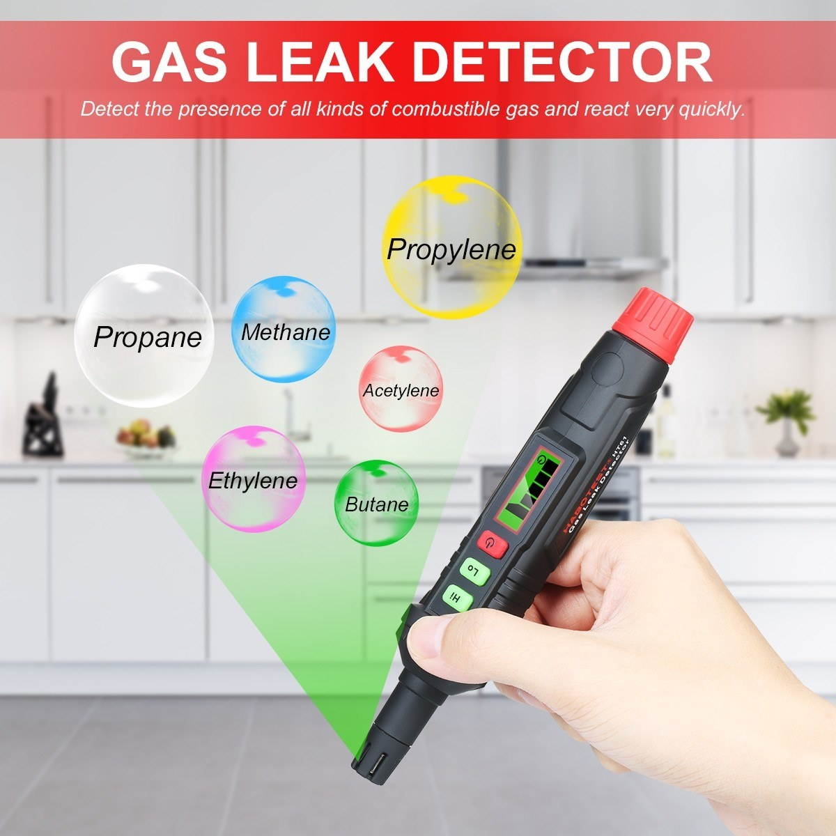 Detector with Audible and Visual Alarm for All Types of Flammable Gases Propane Methane Natural Gas