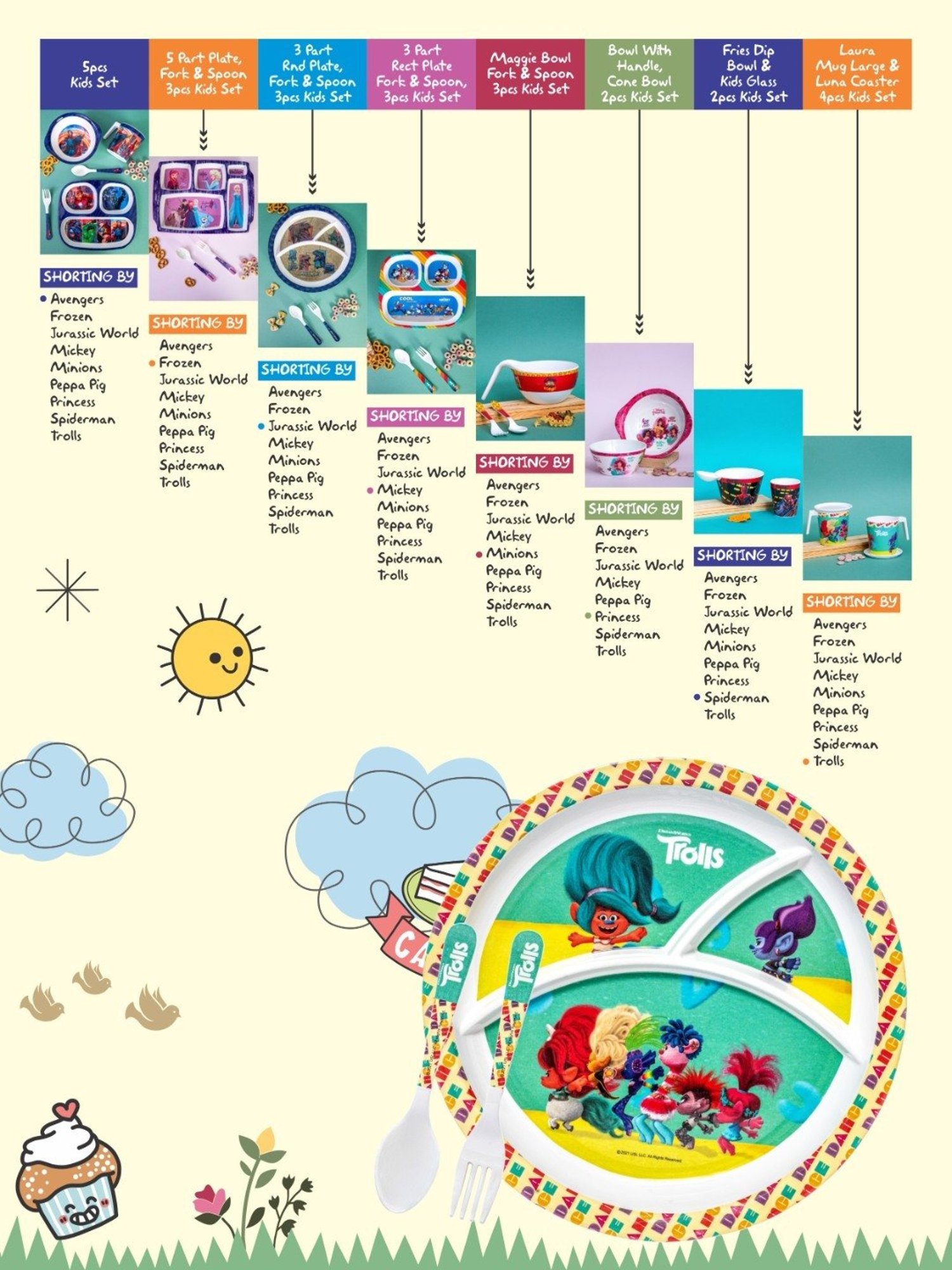 Servewell Multicolor Melamine Round Partition Plate - Set of 3