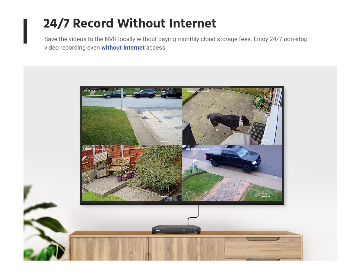 ANNKE 8CH 5MP PoE Turret Security Camera System with 4K Super HD NVR