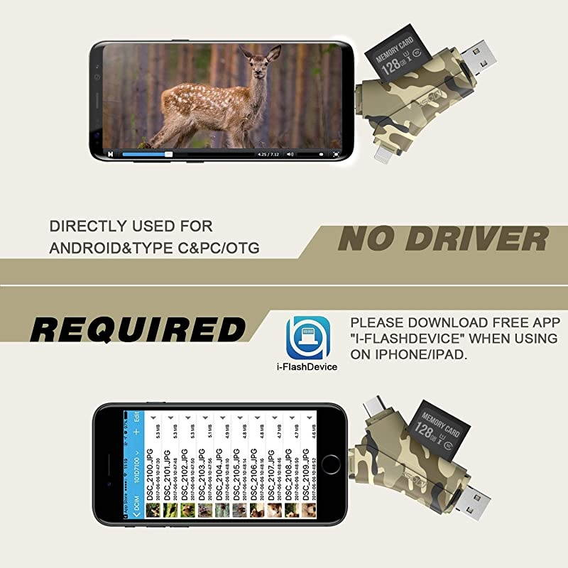 Camera Viewer SD Card Reader 4 in 1 SD and Micro SD Memory Card Reader to View Hunting Game Camera Photos or Videos on Smartphone Camouflage