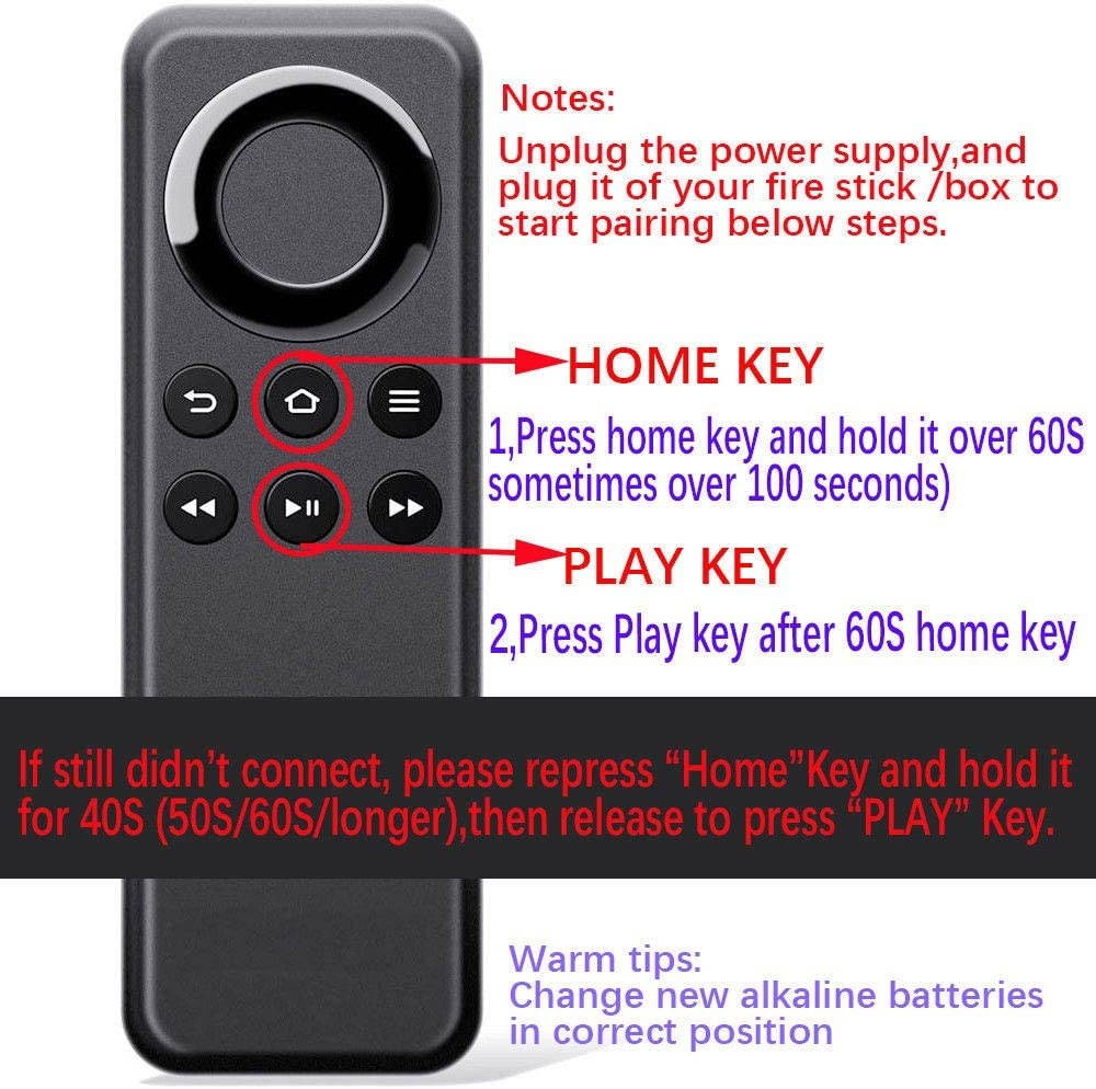 New Replacement Remote Control CV98LM Compatible with Amazon Fire TV Stick and Fire TV Box W87CUN CL1130 LY73PR DV83YW PE59CV (Without Voice Function)