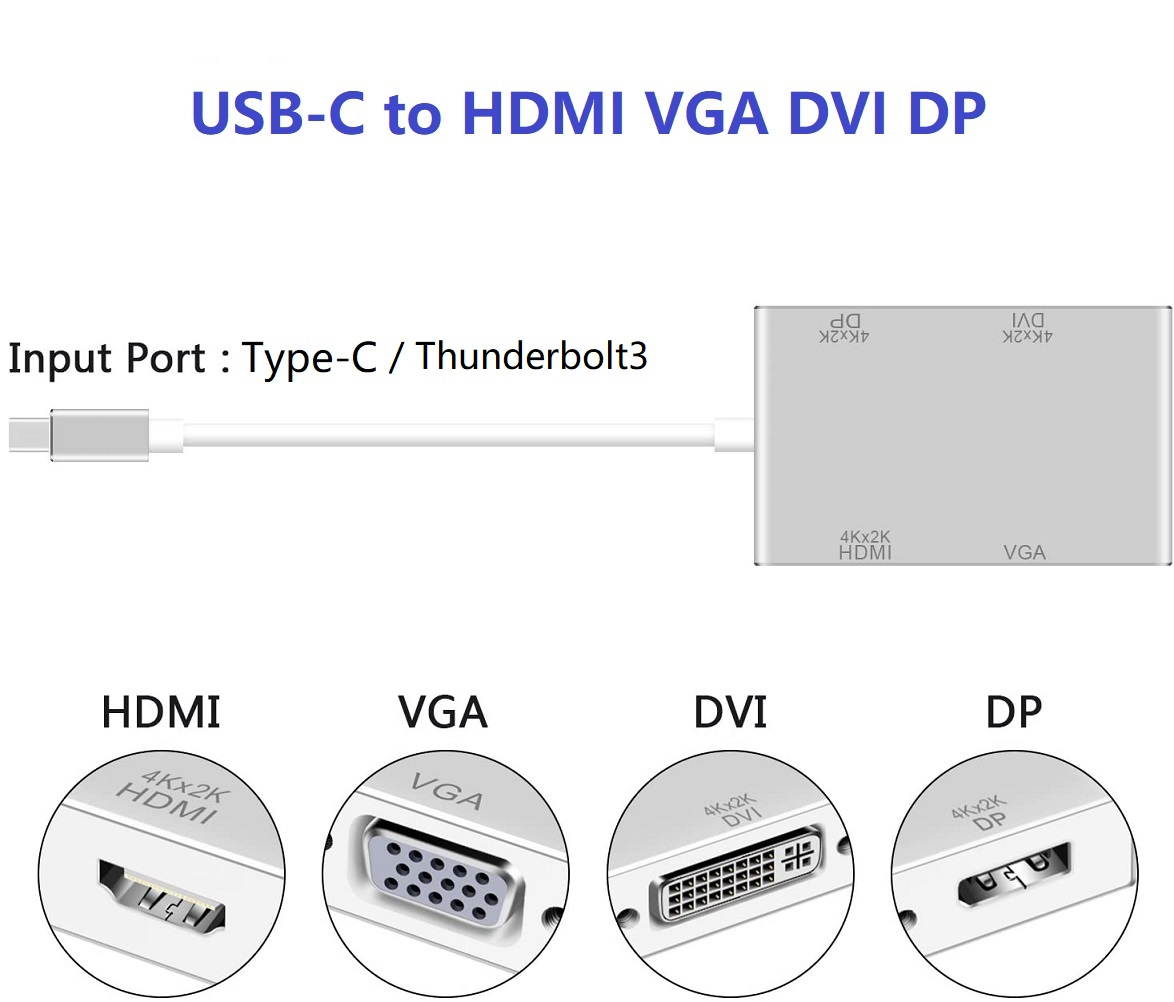 4-in-1 USB C HUB, 4in1 Type-C to DP HDMI VGA DVI Adapter for MacBook Chromebook and Other USB-C Laptops with DP Alt Mode, HDMI 4K/30Hz,DisplayPort 4K/60Hz,DVI 4K/60Hz,VGA 1080p/60Hz.
