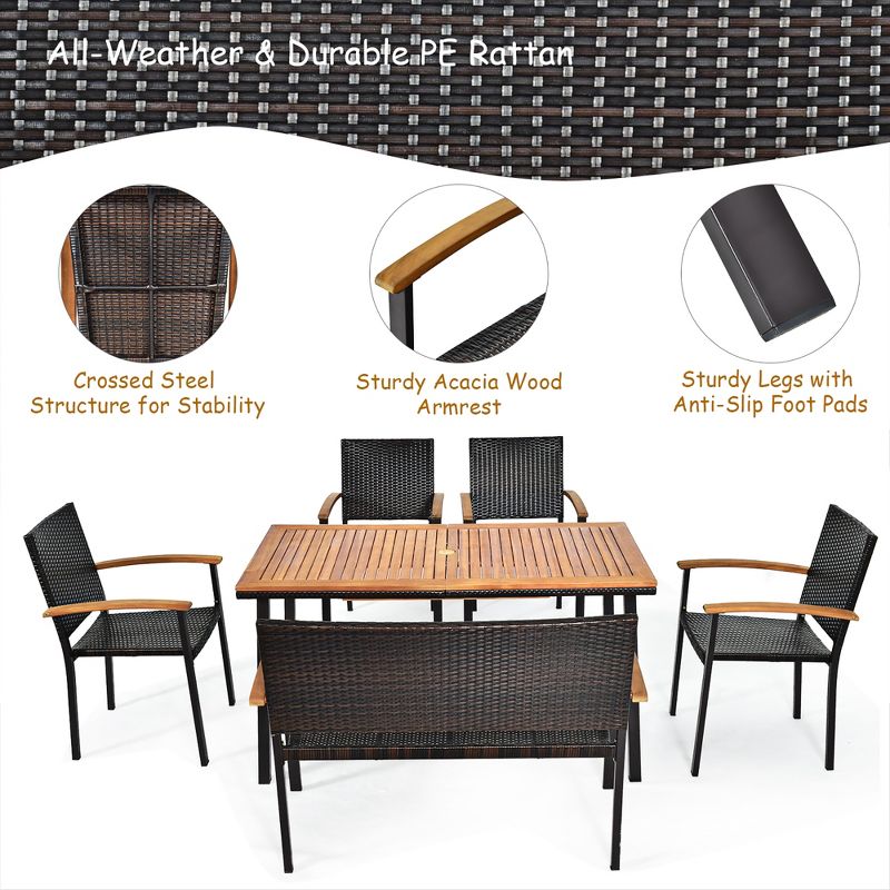 Americana Electric 9210 Tabletop Grill - Meco